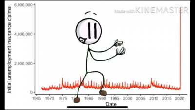 Henry Stickman distract you from employment rates