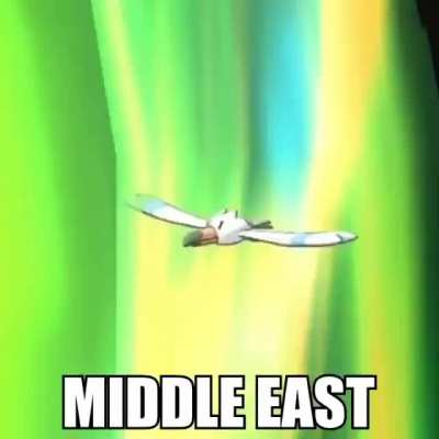 Title