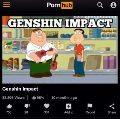 Yes it&rsquo;s actually on the hub