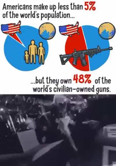 'Murica