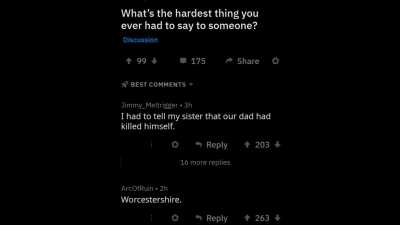 Reddit Hall of Fame