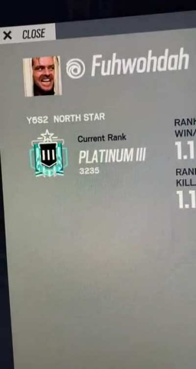 After 3 long years of hard work I have finally achieved something I&rsquo;m truly proud of