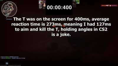 Holding angles in CS2 is a joke