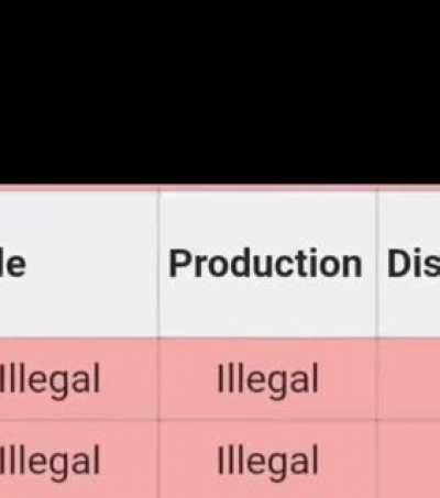 Uganda