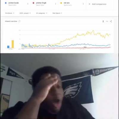 Banger memes moment
