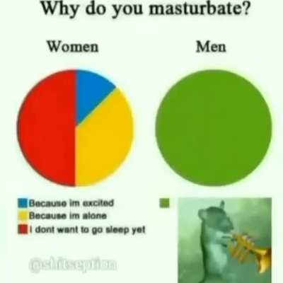 Valid reason