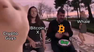 When BITCOIN is PUMPING