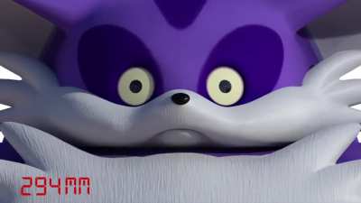 Focal length effect on Big The Cat