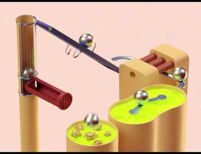 Residue Processing