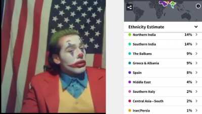 Gypsy Crusader etnik sonuclar tepki 😱😱