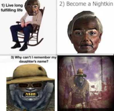 schizophrenia time