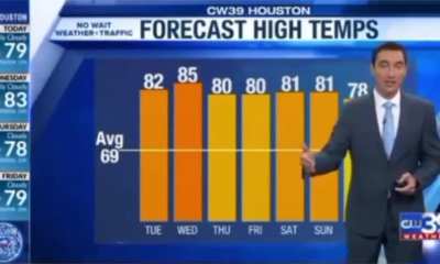 When you're a F&bull;R&bull;I&bull;E&bull;N&bull;D&bull;S fan and you get a job as a weather reporter