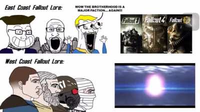 lore