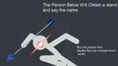 Tell me you stand name and I will say how it works