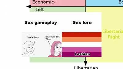 title.