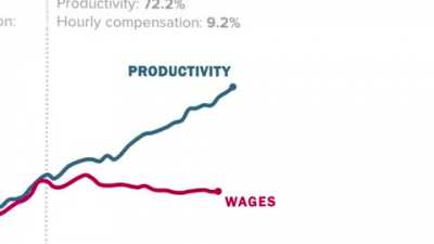 capitalism.exe