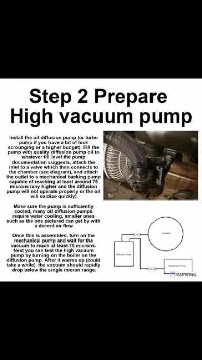 How to produce nuclear fusion in 7 Steps (with pictures)🤪