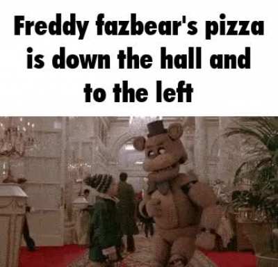 When fnaf the