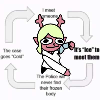 Just a dumb meme