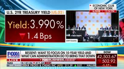 Scott Bessent says "Let me be clear, the US does NOT have a revenue problem, we have a spending problem.&rdquo;