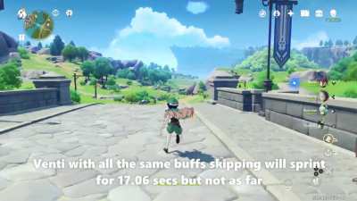 Fastest/Longest "sprinting" goes to Mona with Aenmo Buff followed by Venti skipping