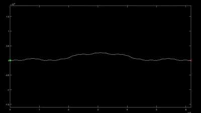 Fractal Curve: Dimension Transition Animation