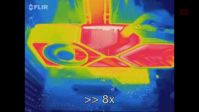 RTX 3080 Founders Edition Thermals (Leaked footage)