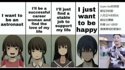 Rule