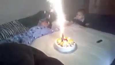 Happy Birthday to Me, yeah.