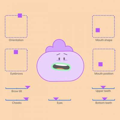 A simple face rig with Joysticks 'n Sliders