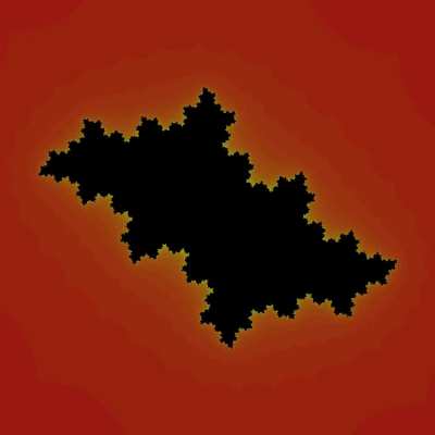 just some Mandelbrot Juli[A] sets