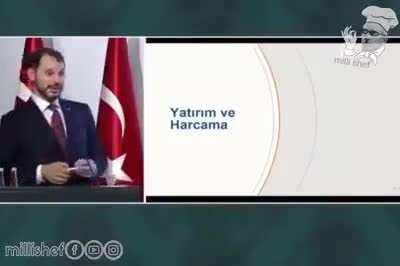 Her şey artıyor, bir şey artmıyor! 1 Ocak 4 Ağustos >>>>> Dolar : 5.94 ₺ 7.05 ₺ Euro : 6.66 ₺ 8.35 ₺ Gram Altın: 290 ₺ 455 ₺ Çeyrek Altın: 471 ₺ 765 ₺ Asgari ücret: 2324 ₺ 2324 ₺