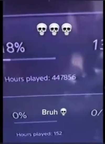 50 Years 💀💀💀💀