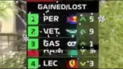 Based Sky F1 ad