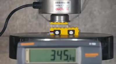 Lego designer can withstand just insane pressure