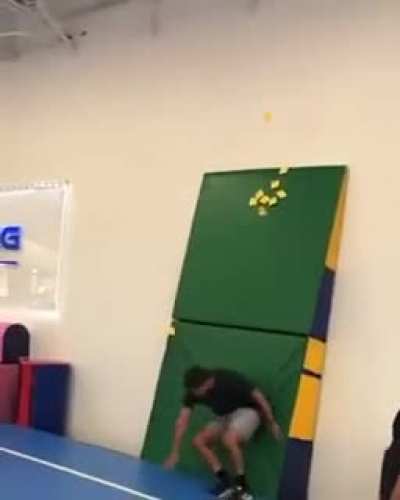 Spider-man challenge