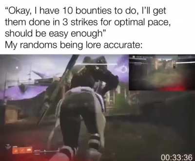 Title