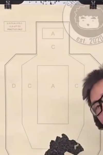 Schizo self-defense