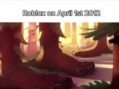 Title
