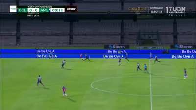 Chivas [1] - 0 Am&eacute;rica - Mac&iacute;as (1')