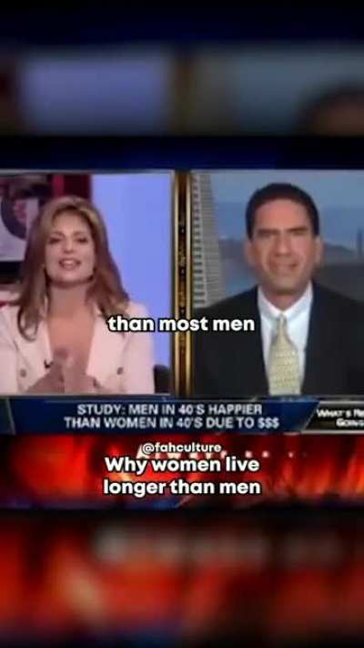 the reason why women live longer than men