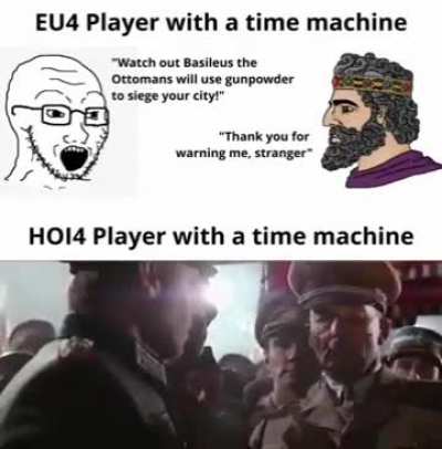 Time machine