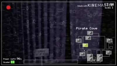 Five nights at okuszass!!!! 😳😳😳