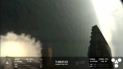 SpaceX completes first Starship test flight and dual soft landing splashdowns with IFT-4 &mdash; video highlights: