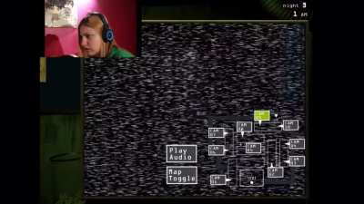 Five Nights at Freddy&rsquo;s