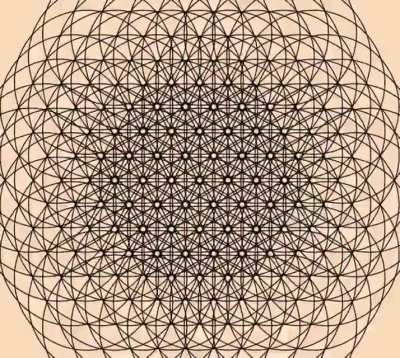Circles Growing in Place