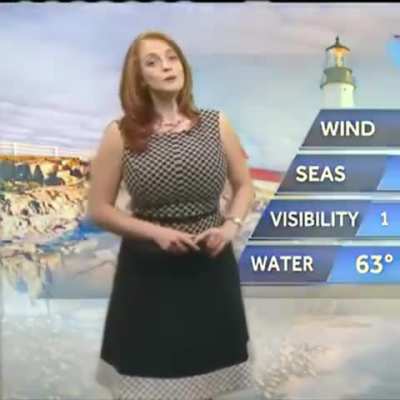This week&rsquo;s forecast will be extremely busty with a heavy chance of boobs