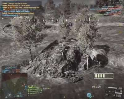 what the hell DIC&Xi;
