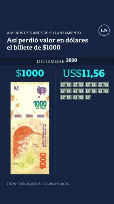 1k pe