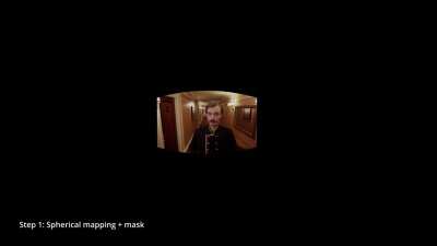 A method to turn a video into a 360&deg; 3D VR panorama video